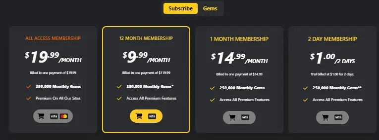 CreatePorn.com Pricing