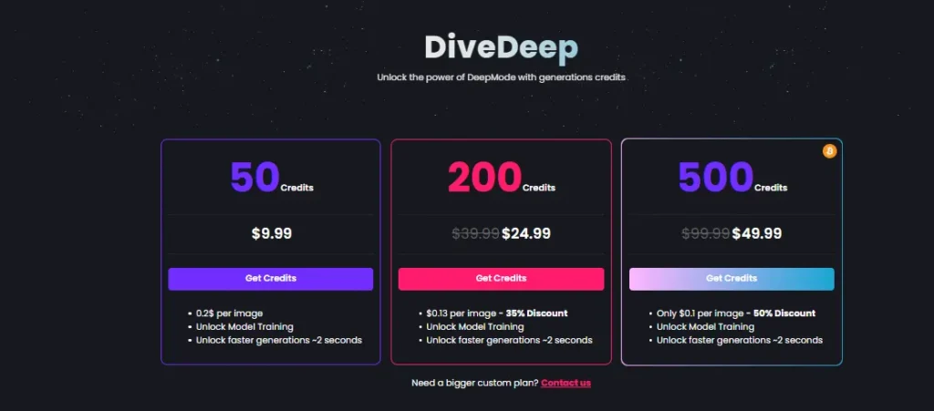 DeepMode AI Pricing