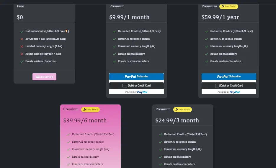 Dittin AI Pricing Plans