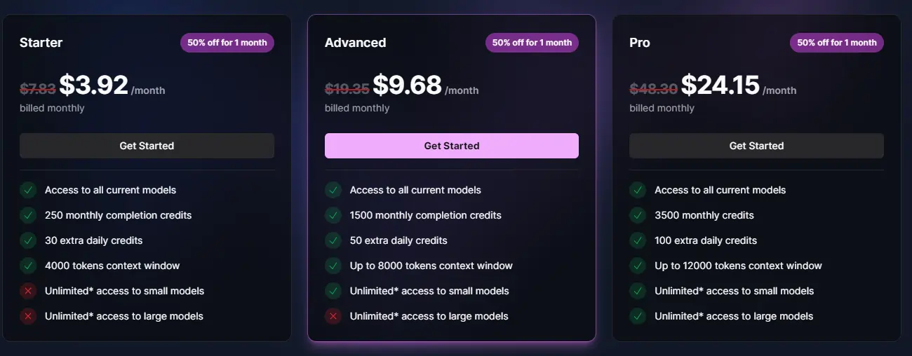 DreamGen Pricing