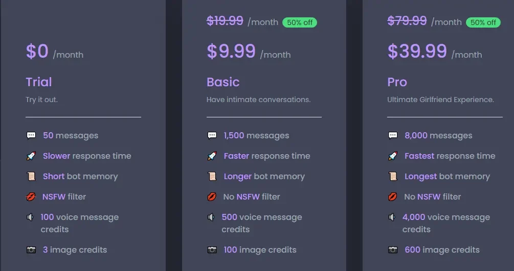 LoveMy.ai Pricing