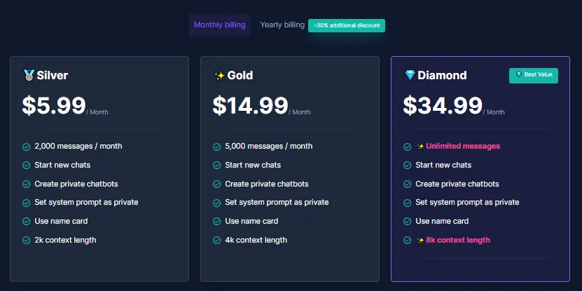 NsfwGPT.ai Pricing