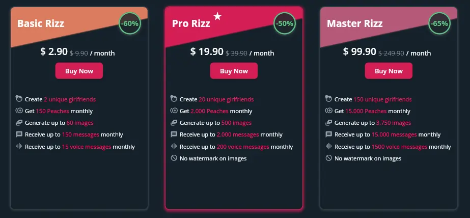 OnlyRizz Pricing