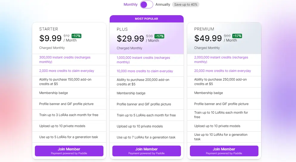 PixAI.art Pricing