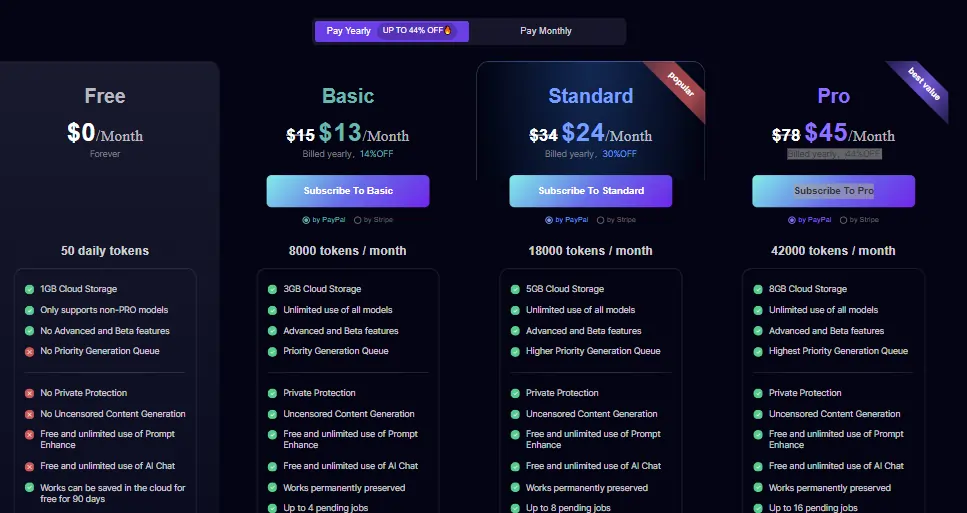 AITubo Pricing