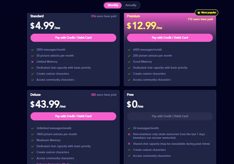 JuicyChat AI Pricing