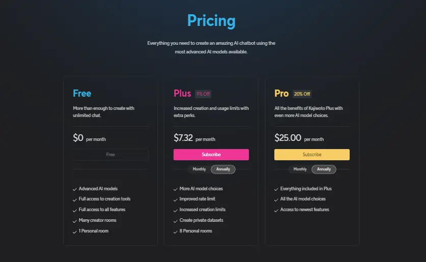 Kajiwoto.ai  Pricing