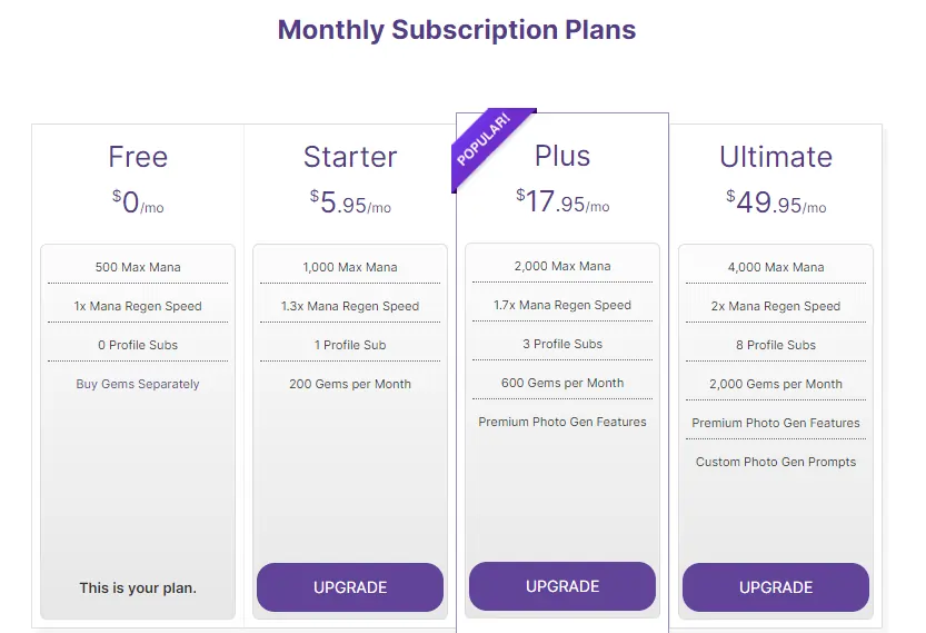 Pixie Page Pricing