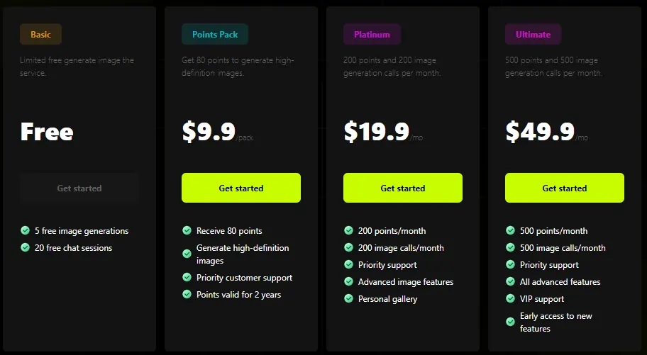 NSFW.Ai Pricing