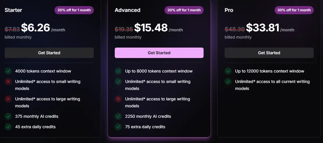 StoryChan AI Pricing